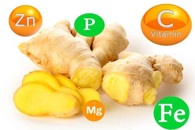 vitamins in ginger for strength